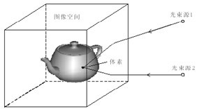 圖片關(guān)鍵詞