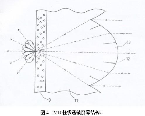 圖片關(guān)鍵詞