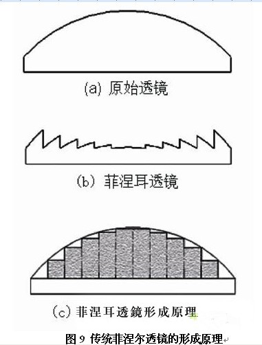 圖片關(guān)鍵詞