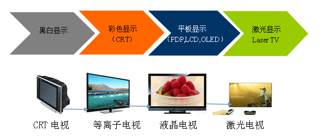 圖片關(guān)鍵詞