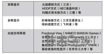 圖片關(guān)鍵詞 圖片關(guān)鍵詞