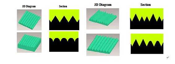 圖片關鍵詞 圖片關鍵詞