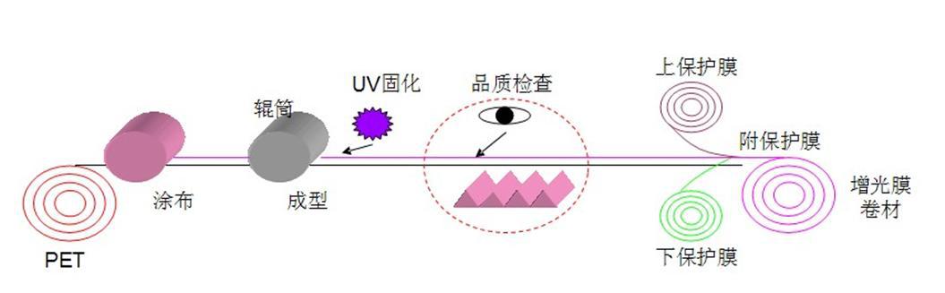圖片關鍵詞 圖片關鍵詞