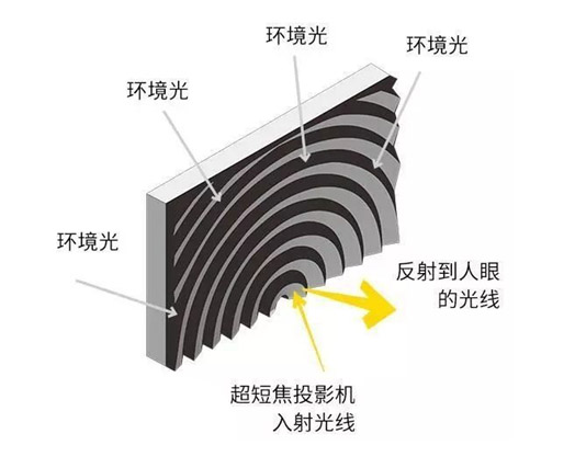 圖片關(guān)鍵詞 圖片關(guān)鍵詞