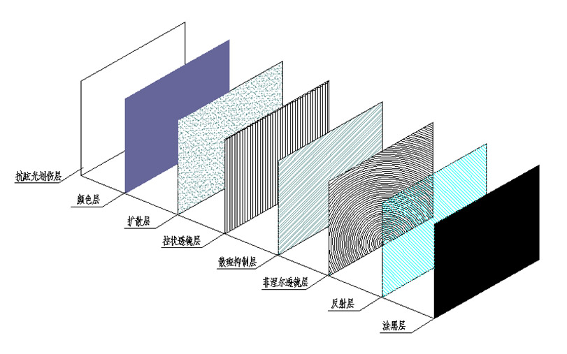 圖片關(guān)鍵詞 圖片關(guān)鍵詞