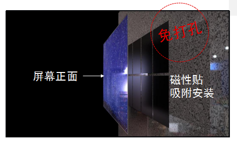 圖片關(guān)鍵詞 圖片關(guān)鍵詞