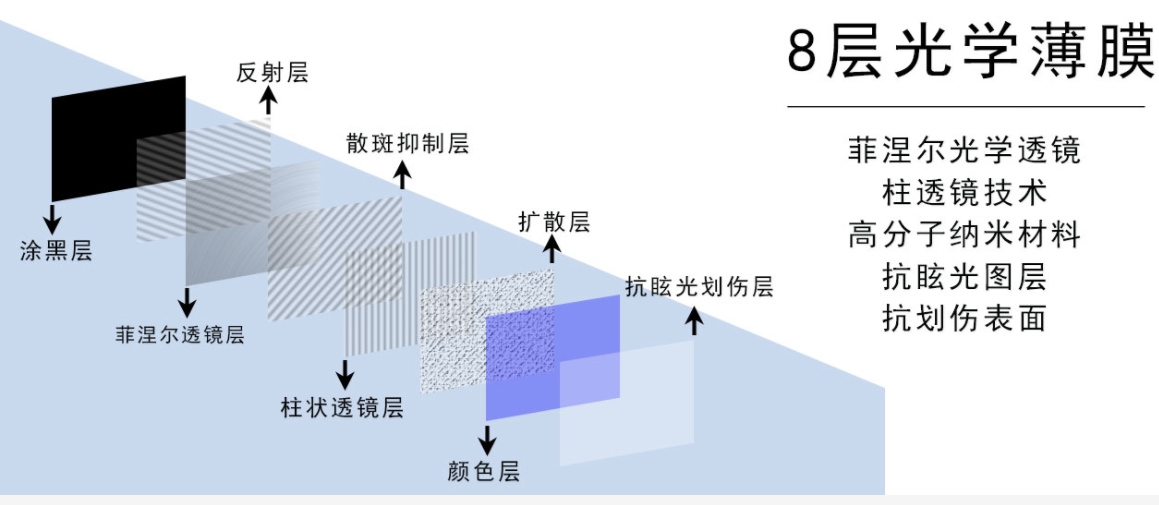 圖片關(guān)鍵詞 圖片關(guān)鍵詞