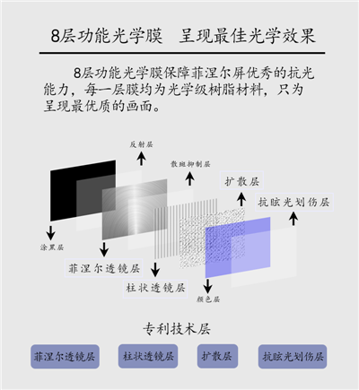 1576113486421509.png 圖片關(guān)鍵詞