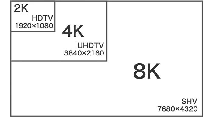 圖片關(guān)鍵詞 圖片關(guān)鍵詞