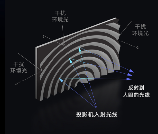 圖片關(guān)鍵詞 圖片